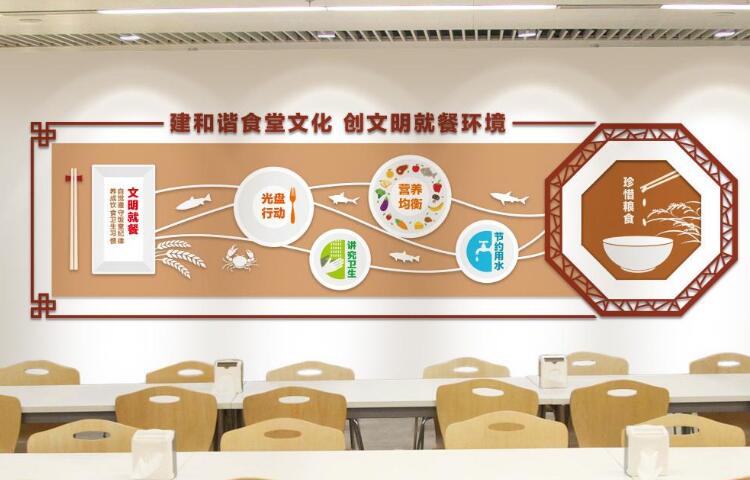 食堂文化建設方案,餐飲公司入駐企業(yè)食堂的合作細節(jié)